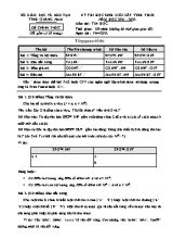 Kỳ thi học sinh giỏi cấp tỉnh THCS môn Tin học - Năm học 2021-2022 - Sở GD&ĐT Quảng Nam (Có hướng dẫn chấm)